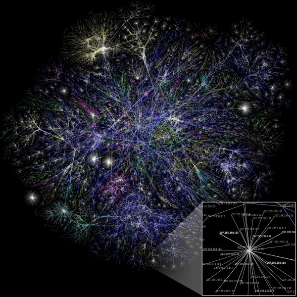 Visualisierung eines Teils des Internets | Internet map | Wikipedia
